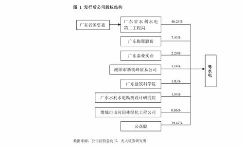 夢(mèng)網(wǎng)科技關(guān)于為全資子公司提供擔(dān)保的公告